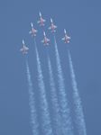 Looping in Formation